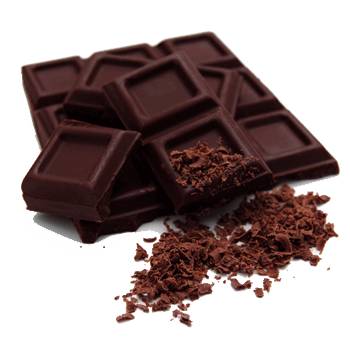 Some interesting facts about chocolate