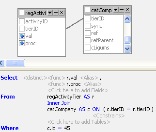 MySQL: GUI, Navicat