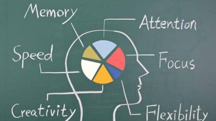 Observations After a RigaBrain Brain Training Session